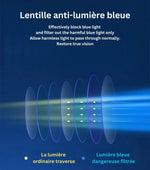 Load image into Gallery viewer, Lunettes de lecture sportives

