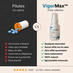 Load image into Gallery viewer, VigorMax : Dur en Quelques Secondes, Sans Pilule
